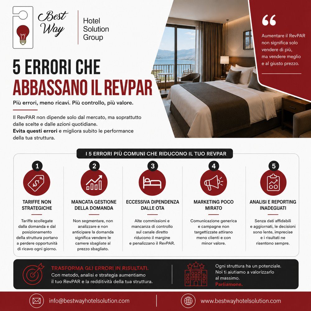 5 errori che abbassano il RevPAR