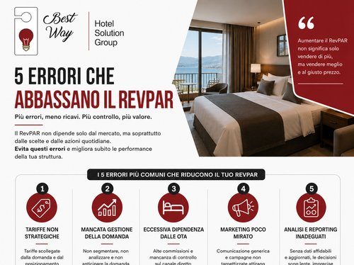 5 errori che abbassano il RevPAR