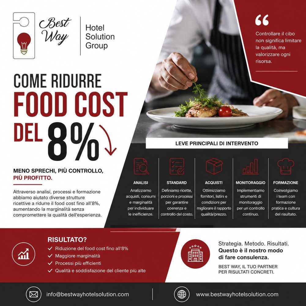 Come ridurre il food cost dell'8%