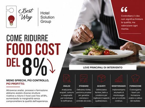 Come ridurre il food cost dell'8%